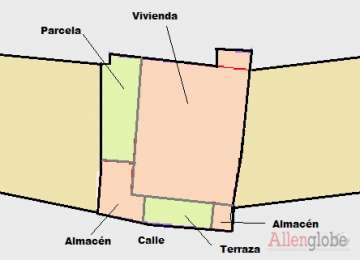Plano